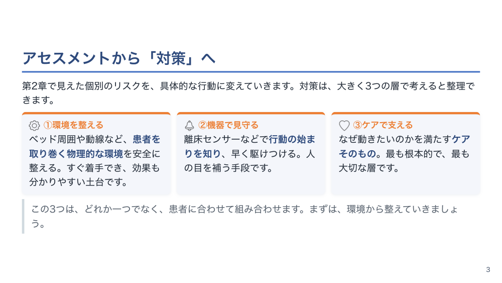 【全4回】転倒転落を防ぐ