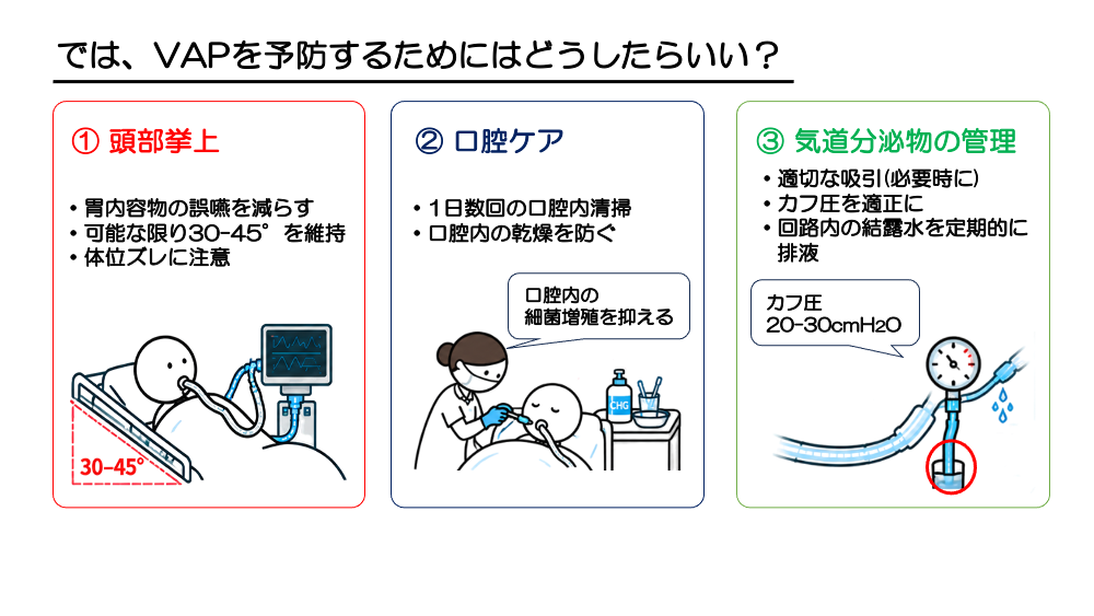 【全4回】その発熱、本当に感染ですか？