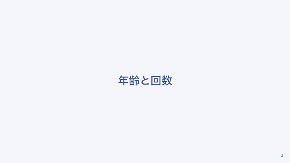 【全4回】不妊治療の保険適用と生殖補助医療の制度