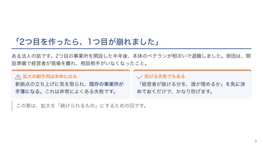 【全4回】事業拡大の設計：サテライト・多店舗化・看多機・定期巡回への展開