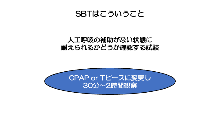 【全5回】呼吸機能の検査:チャプター5-5:No.5:人工呼吸器離脱の評価