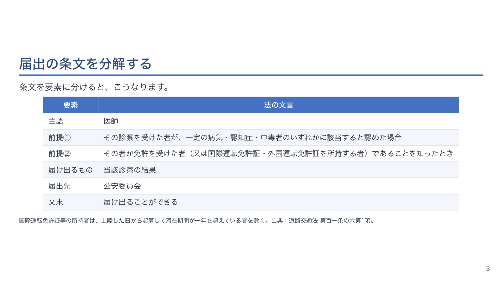 【全5回】病気と運転免許の制度