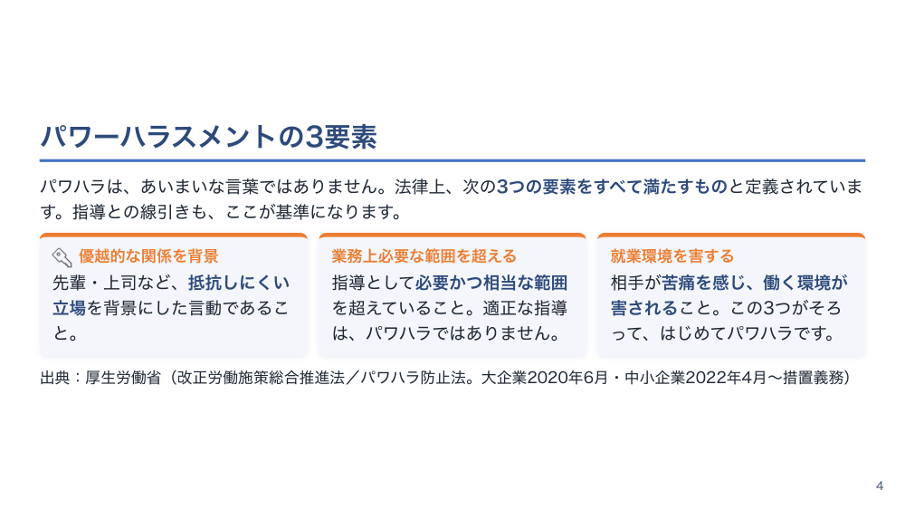 【全5回】心理的安全性とアンガーマネジメント
