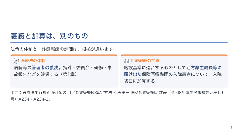【全4回】医療安全管理体制の全体像