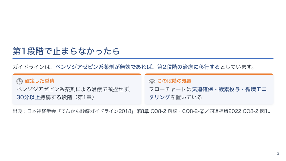 【全4回】けいれん発作とてんかん重積の看護