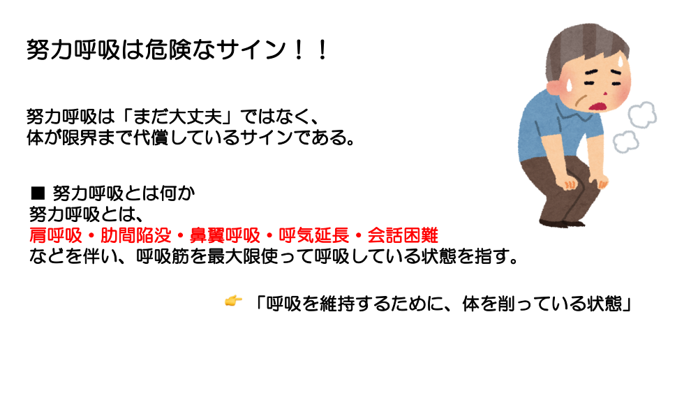 【全4回】呼吸数が最初に変わる理由、説明できますか？