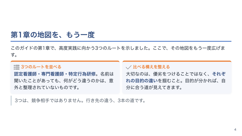 【全4回】特定行為研修まるわかりガイド