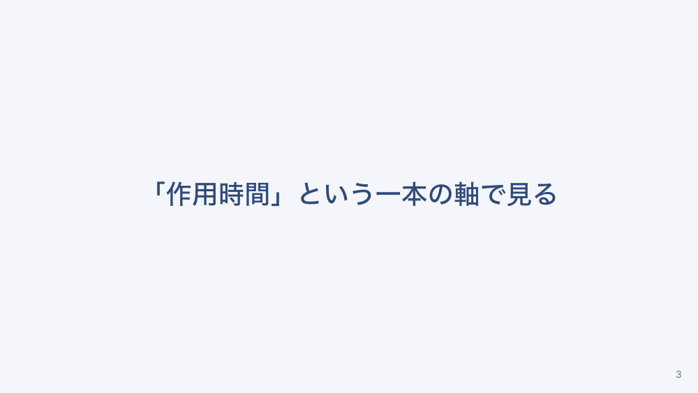 【全5回】血糖管理とインスリン