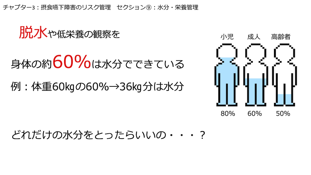 【全9回】エキスパートが教える！摂食・嚥下看護:チャプター9-9:No.9:水分・栄養管理